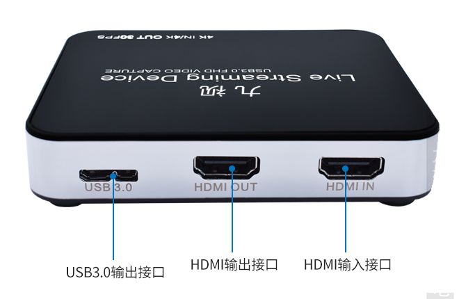 HDMI Interface